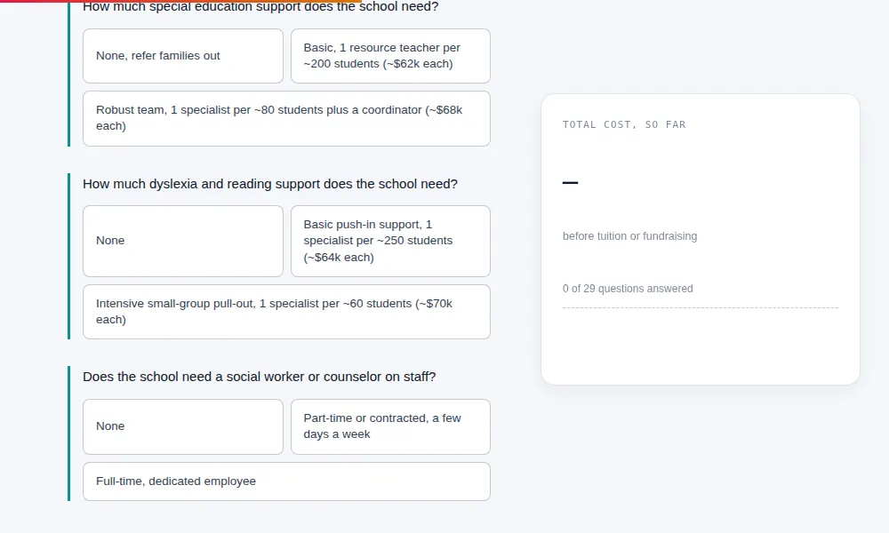 The build-a-school interface: staffing and student-support questions on the left, a running cost ledger on the right showing $3,099,360